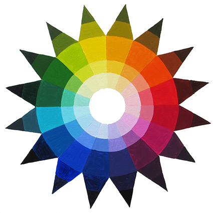 a colour wheel